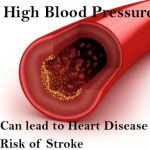 High-Blood-Pressure